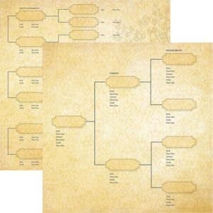 REMINISCE FAMILY TREE 12X12 GENERATIONS