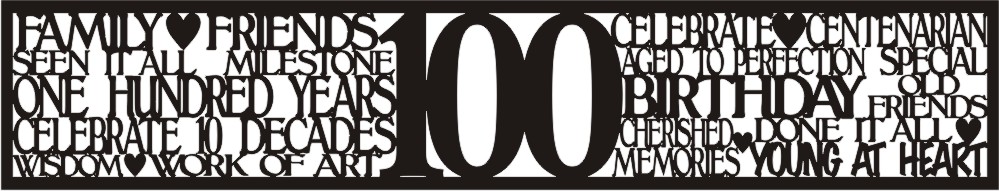 Petticoat Parlor Birthday Border 100