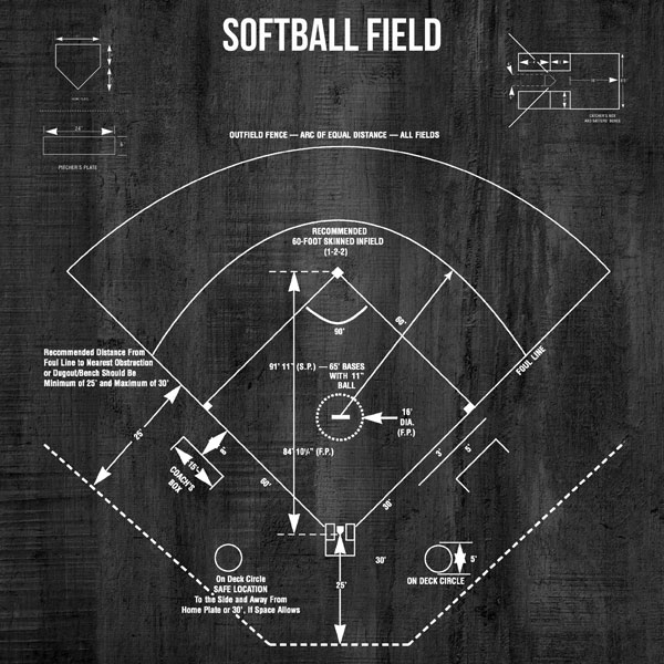 SCRAPBOOK CUSTOMS 12X12 WOOD BACK SOFTBALL FIELD