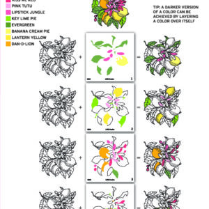 LDRS Die Fruit Tree Coordinating