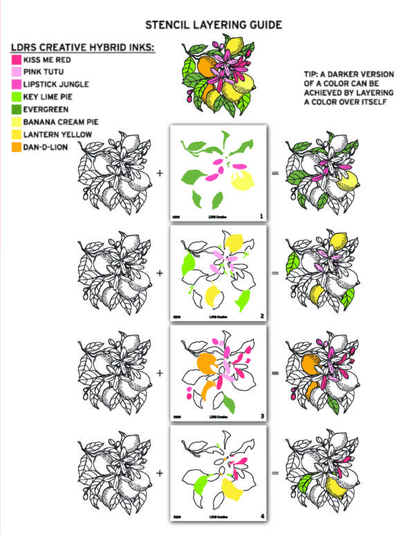LDRS Die Fruit Tree Coordinating