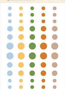 Ep Winnie the Pooh Baby Enamel Dots