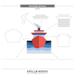 Spellbinders Deckside Dreams Etched Dies From the La Dolce Vita Collection