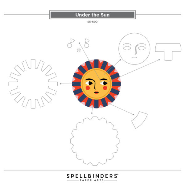 Spellbinders Under the Sun Etched Dies From the La Dolce Vita Collection