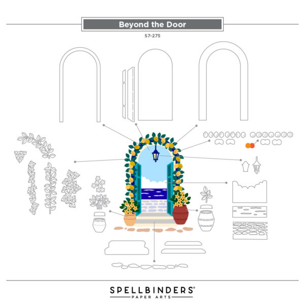 Spellbinders Beyond the Door Etched Dies From the La Dolce Vita Collection