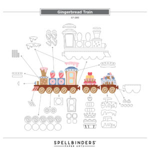 Spellbinders Gingerbread Train Etched Dies From the Candy Christmas Collection By Stamperia