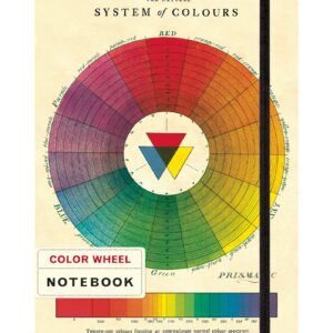 CAVALLINI & CO COLOR WHEEL LARGE NOTEBOO