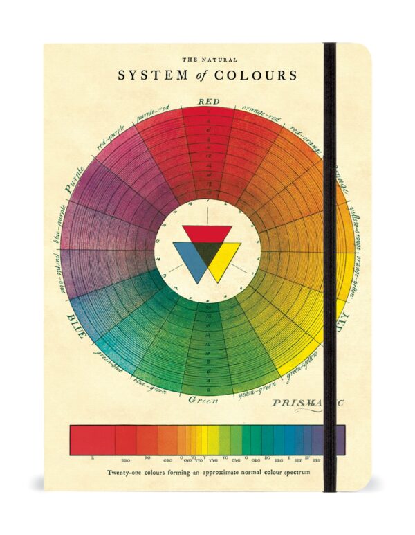 CAVALLINI & CO COLOR WHEEL LARGE NOTEBOO