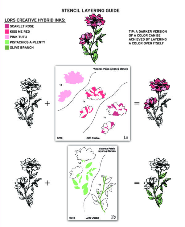 LDRS Stencil Victorian Petals