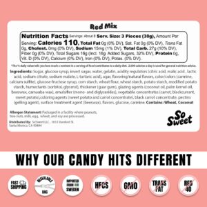 So Sweet Swedish Candy Red Mix (8 Oz)