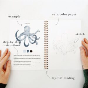 Emily Lex Watercolor Workbook Seaside