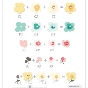 Altenew Die Craft A Flower Botanical Waltz