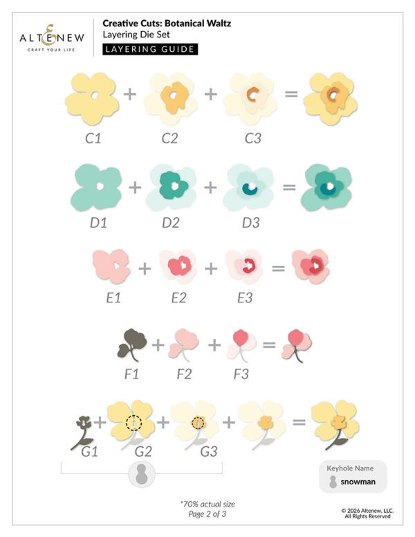 Altenew Die Craft A Flower Botanical Waltz