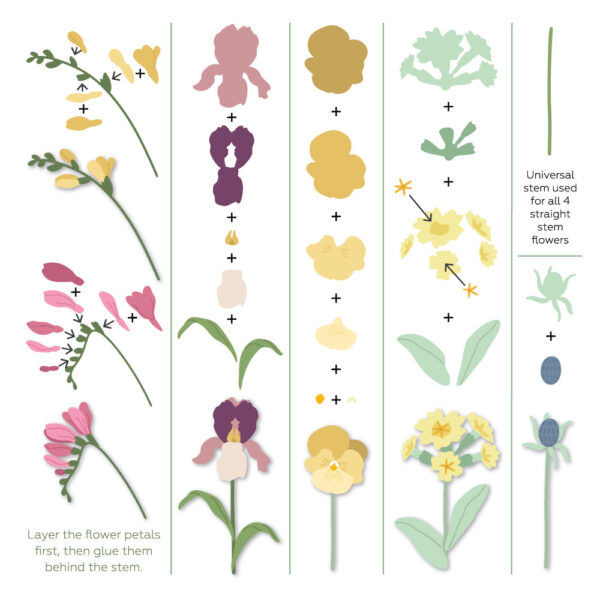 HB Die Lovely Layers: Mini Spring Florals