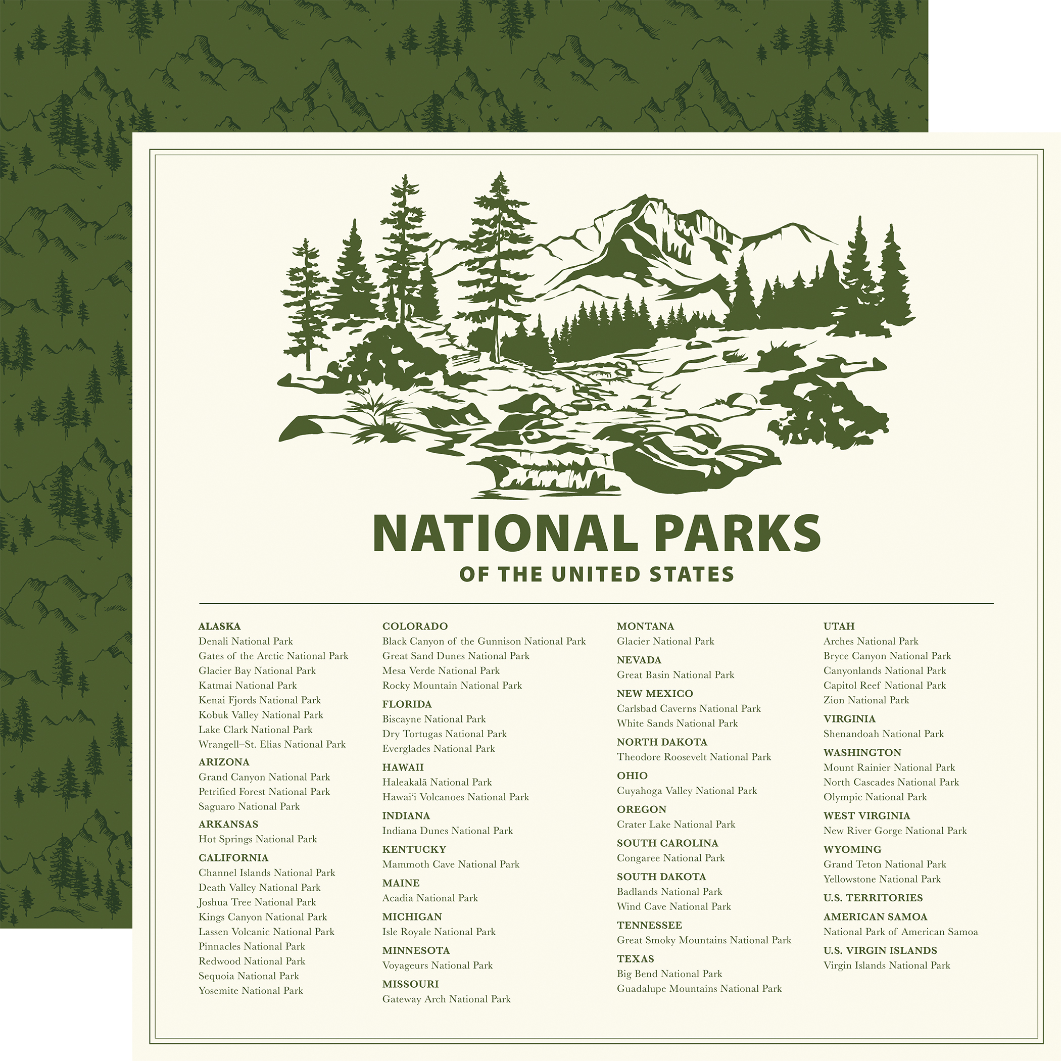 Carta Bella National Parks No. 2 12X12 National Parks List