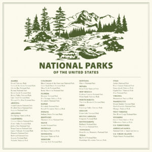 Carta Bella National Parks No. 2 12X12 National Parks List