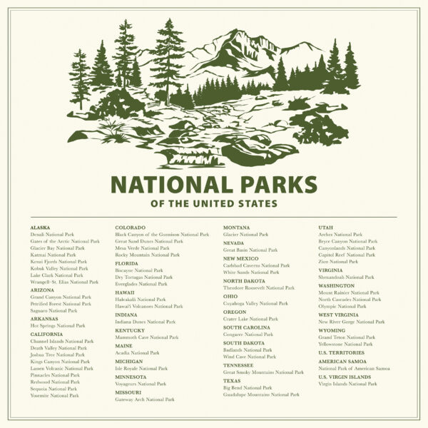 Carta Bella National Parks No. 2 12X12 National Parks List