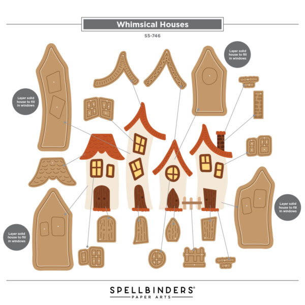 Spellbinders Whimsical Houses Etched Dies By Vicky Papaioannou