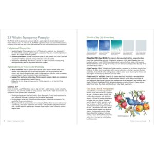 Rocky Nook 101 Watercolor Secrets