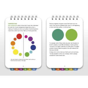 Rocky Nook Color Theory 101: Pocket Guide