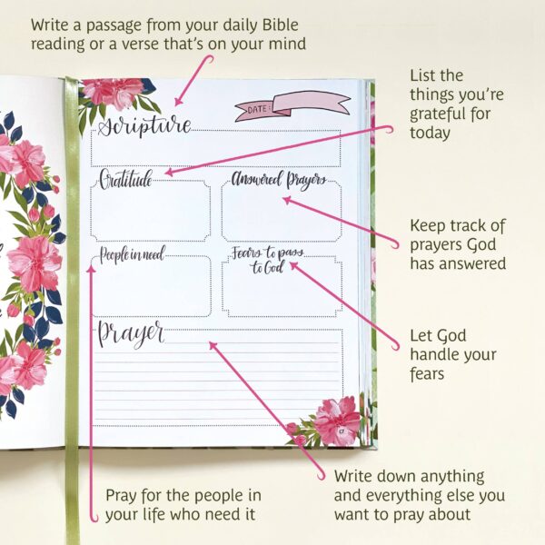 Scribbling Grace: A Keepsake Daily Prayer Journal For Women