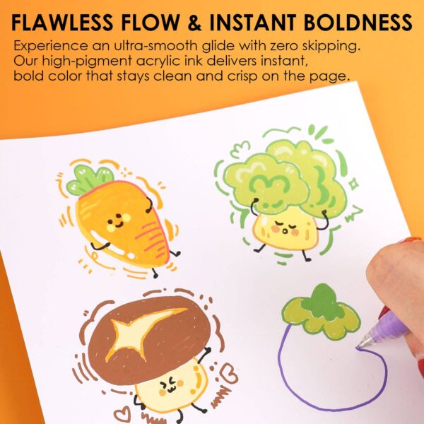Grabbie Bold & Bright Coloring Kit Tropics Color