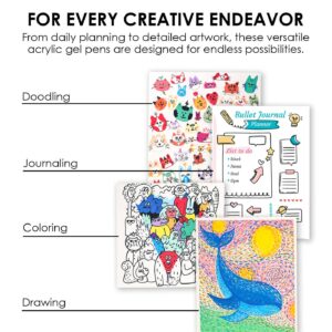 Grabbie Bold & Bright Coloring Kit Ocean Color