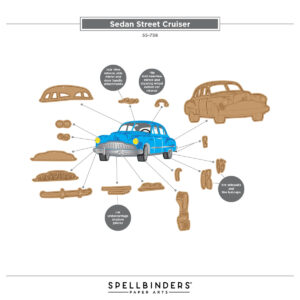 Spellbinders Sedan Street Cruiser Etched Dies By Mindy Eggen